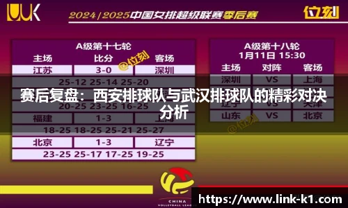 赛后复盘：西安排球队与武汉排球队的精彩对决分析